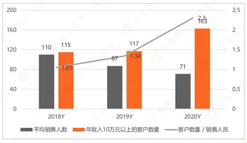 品高股份行業(yè)云戰(zhàn)略 擁抱信創(chuàng)生態(tài)，賦能政企數(shù)字化轉(zhuǎn)型