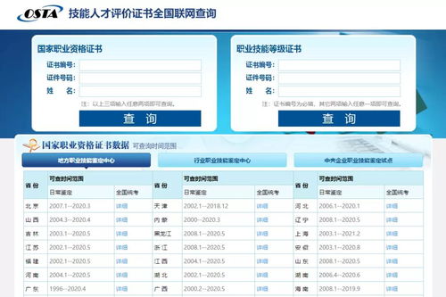 2021年健康管理師報考指南 新舊政策對比與防偽技術解析