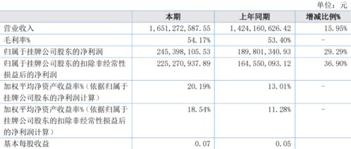 亞錦科技三度遭問詢 南孚電池估值謎團與董事長頻繁缺席引關注，公司回應聚焦主業