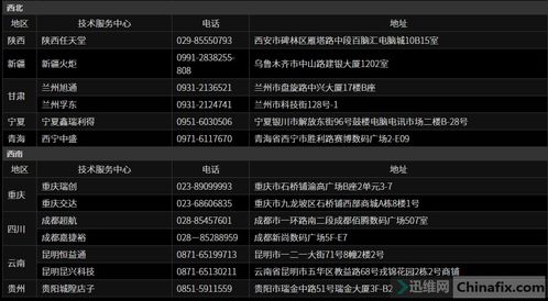 華擎主板售后服務與電碼防偽查詢全攻略