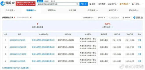 東北虎非正常死亡事件背后的管理與技術隱憂